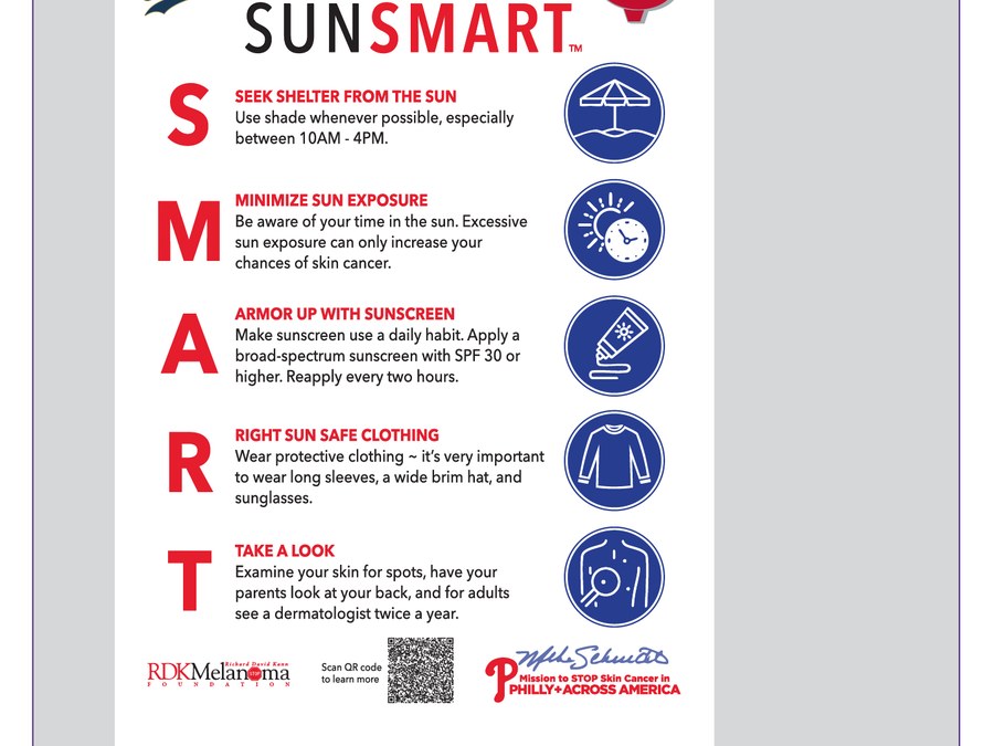 RDK SunSmart sign system